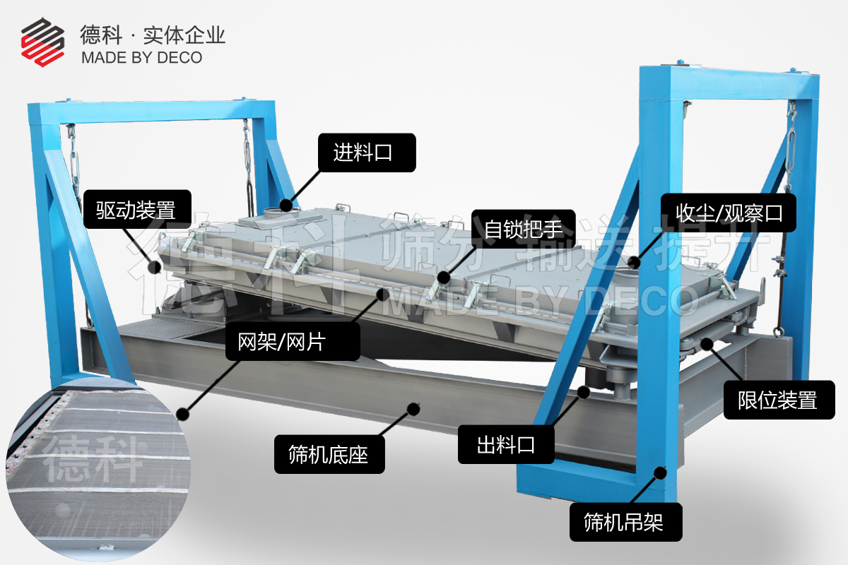 ����(x��)�Y�֙C(j��)�Y(ji��)��(g��u)